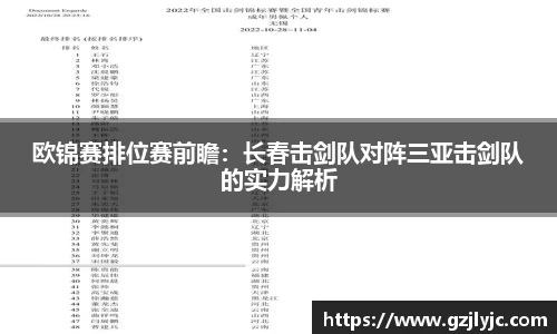 欧锦赛排位赛前瞻：长春击剑队对阵三亚击剑队的实力解析